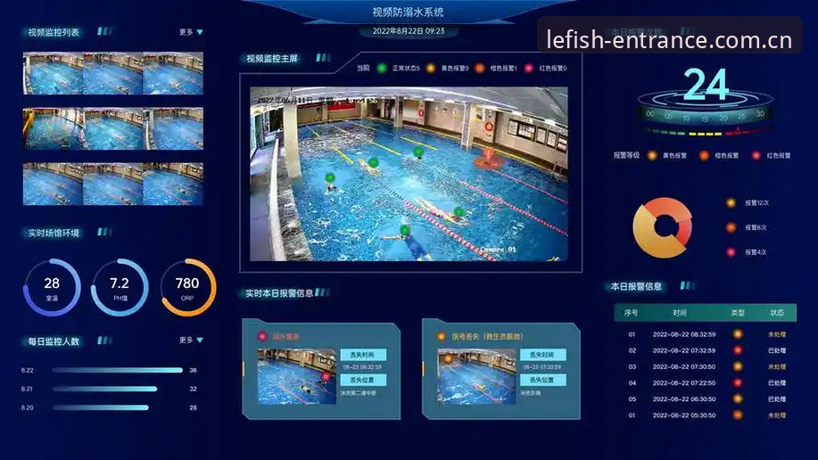 乐鱼全站电脑版对比 乐鱼体育平台对比指南:5个关键维度助你选择2025最佳版本